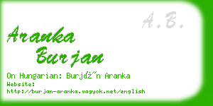 aranka burjan business card